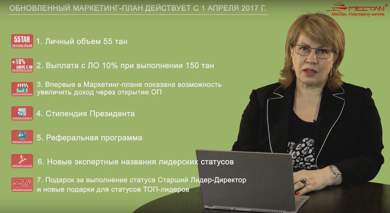 Маркетинг план мейтан